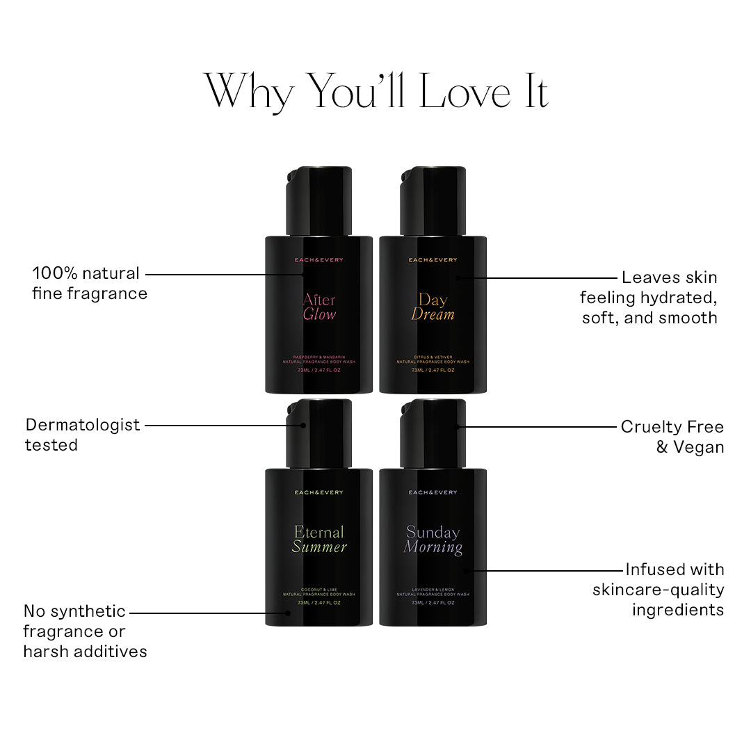 Each & Every The Mini Edit, Body Wash - Image 3